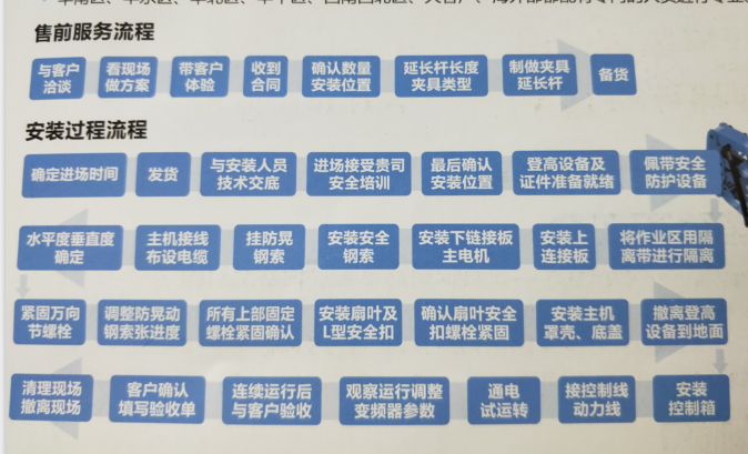 瑞泰風工業(yè)大風扇、鋼結構廠房通風降溫方案、廠房車間通風降溫方案、大型工業(yè)風扇、物流倉儲大風扇、大吊扇、工業(yè)風扇、廠房車間降溫設備、廠房車間通風設備、車間溫控設備、工業(yè)大吊扇、工業(yè)大風扇、工業(yè)節(jié)能風扇、湖北瑞兆偉業(yè)通風降溫科技有限公司、瑞泰風工業(yè)大風扇